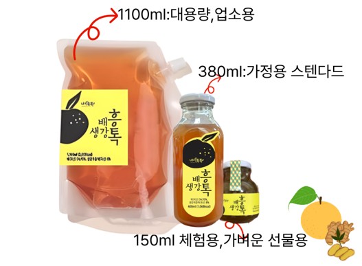 ()  û(150ml, 380ml, 1100ml)